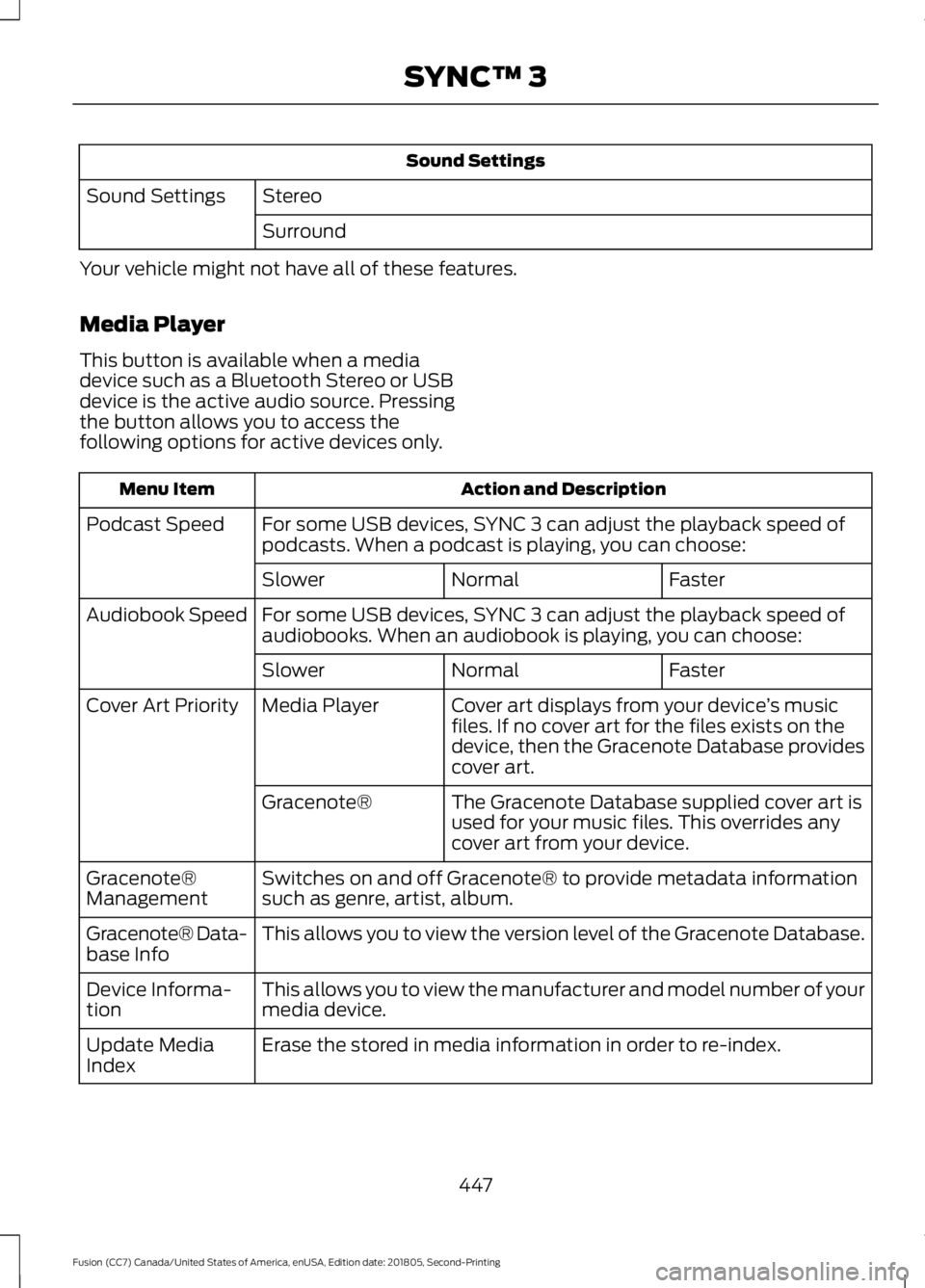 FORD FUSION 2019 Owners Manual Sound Settings
Stereo
Sound Settings
Surround
Your vehicle might not have all of these features.
Media Player
This button is available when a media
device such as a Bluetooth Stereo or USB
device is t FORD FUSION 2019 Owners Manual Sound Settings
Stereo
Sound Settings
Surround
Your vehicle might not have all of these features.
Media Player
This button is available when a media
device such as a Bluetooth Stereo or USB
device is t