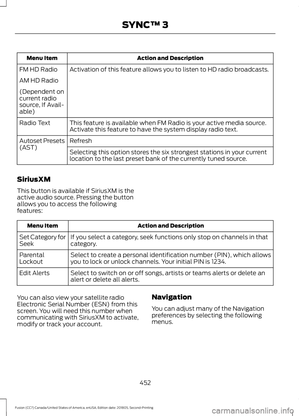 FORD FUSION 2019 Owners Manual Action and Description
Menu Item
Activation of this feature allows you to listen to HD radio broadcasts.
FM HD Radio
AM HD Radio
(Dependent on
current radio
source, If Avail-
able)
This feature is ava FORD FUSION 2019 Owners Manual Action and Description
Menu Item
Activation of this feature allows you to listen to HD radio broadcasts.
FM HD Radio
AM HD Radio
(Dependent on
current radio
source, If Avail-
able)
This feature is ava