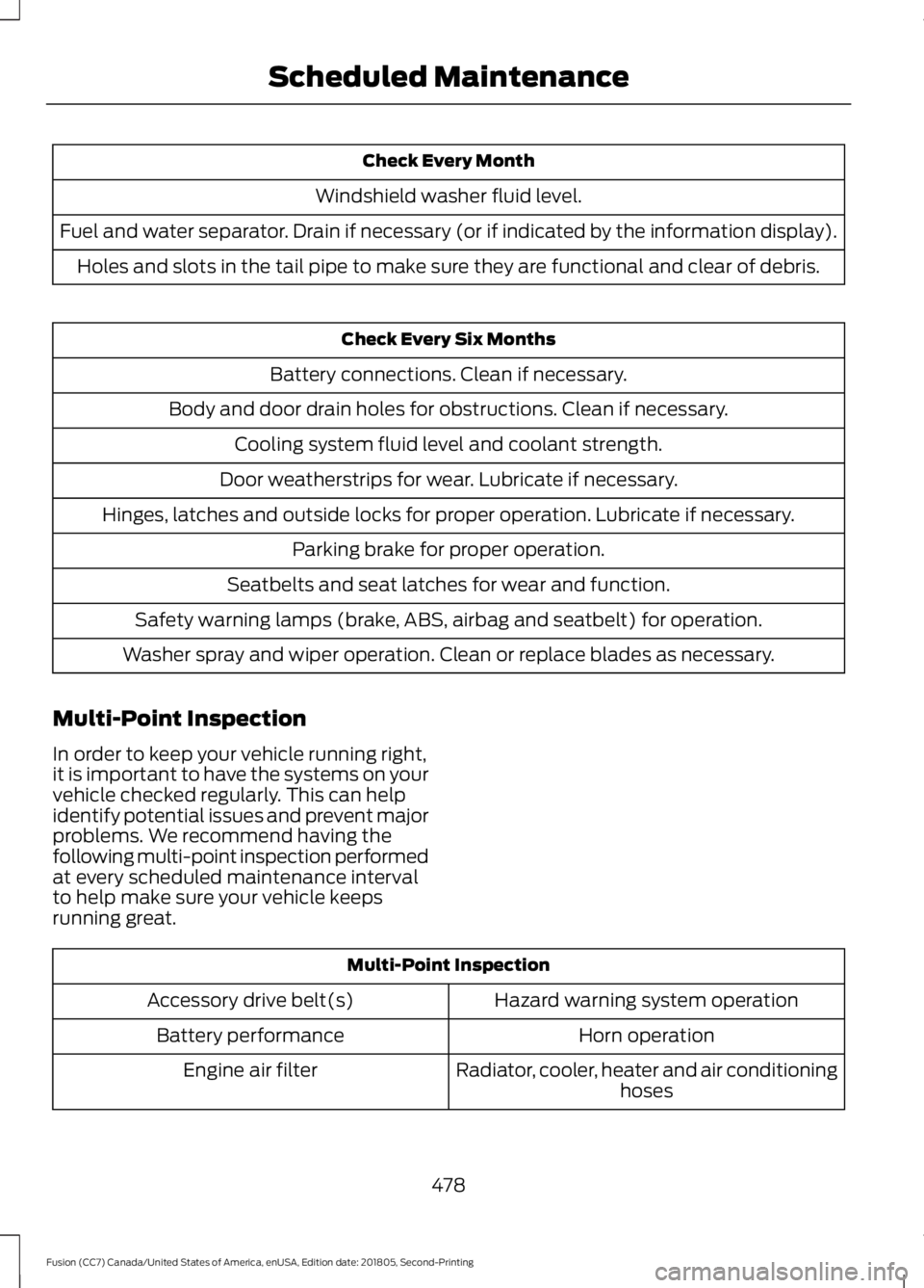 FORD FUSION 2019 Owners Manual Check Every Month
Windshield washer fluid level.
Fuel and water separator. Drain if necessary (or if indicated by the information display). Holes and slots in the tail pipe to make sure they are funct FORD FUSION 2019 Owners Manual Check Every Month
Windshield washer fluid level.
Fuel and water separator. Drain if necessary (or if indicated by the information display). Holes and slots in the tail pipe to make sure they are funct