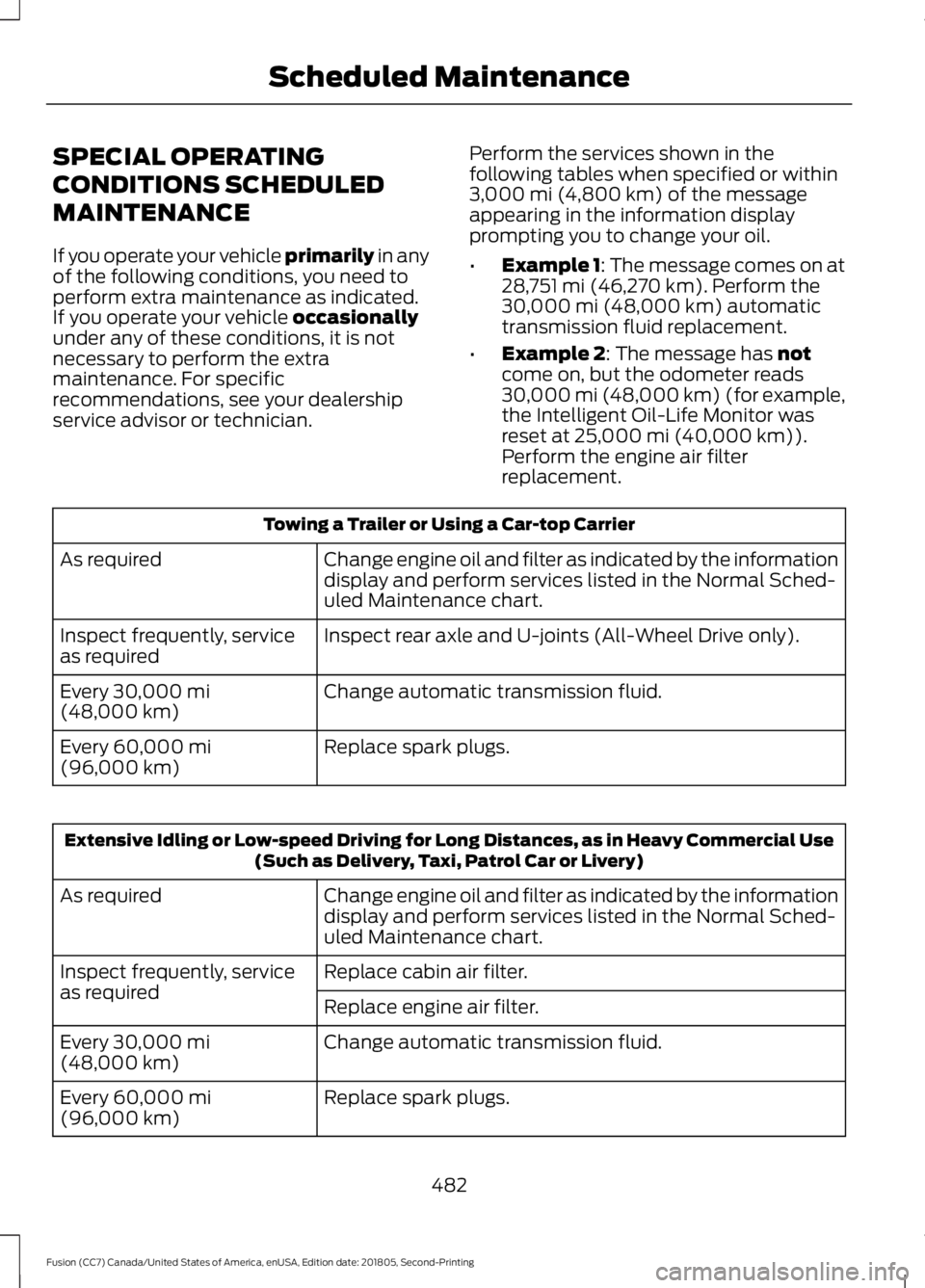 FORD FUSION 2019  Owners Manual SPECIAL OPERATING
CONDITIONS SCHEDULED
MAINTENANCE
If you operate your vehicle primarily in any
of the following conditions, you need to
perform extra maintenance as indicated.
If you operate your veh