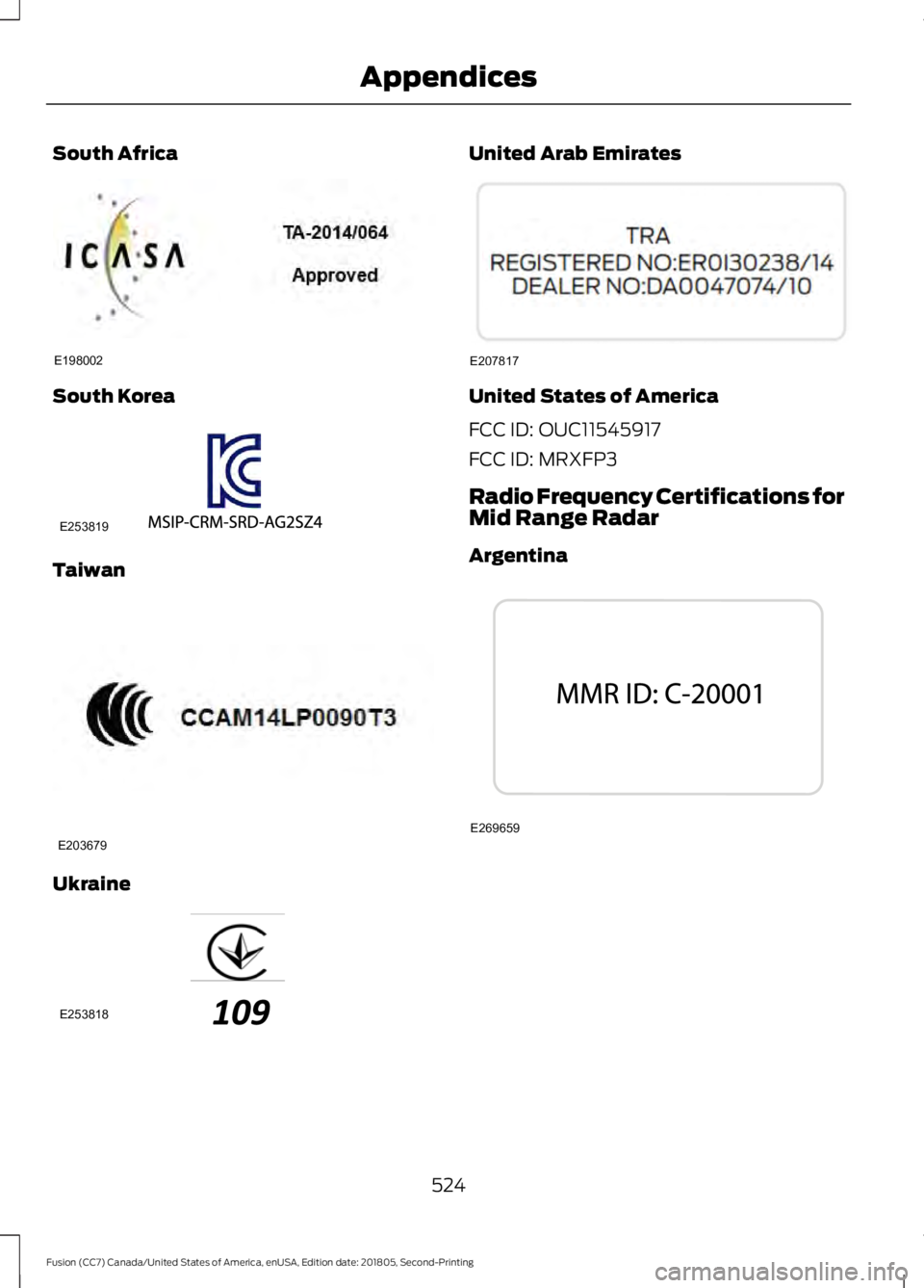 FORD FUSION 2019 Owners Manual South Africa
South Korea
Taiwan
Ukraine United Arab Emirates
United States of America
FCC ID: OUC11545917
FCC ID: MRXFP3
Radio Frequency Certifications for
Mid Range Radar
Argentina
524
Fusion (CC7) C FORD FUSION 2019 Owners Manual South Africa
South Korea
Taiwan
Ukraine United Arab Emirates
United States of America
FCC ID: OUC11545917
FCC ID: MRXFP3
Radio Frequency Certifications for
Mid Range Radar
Argentina
524
Fusion (CC7) C