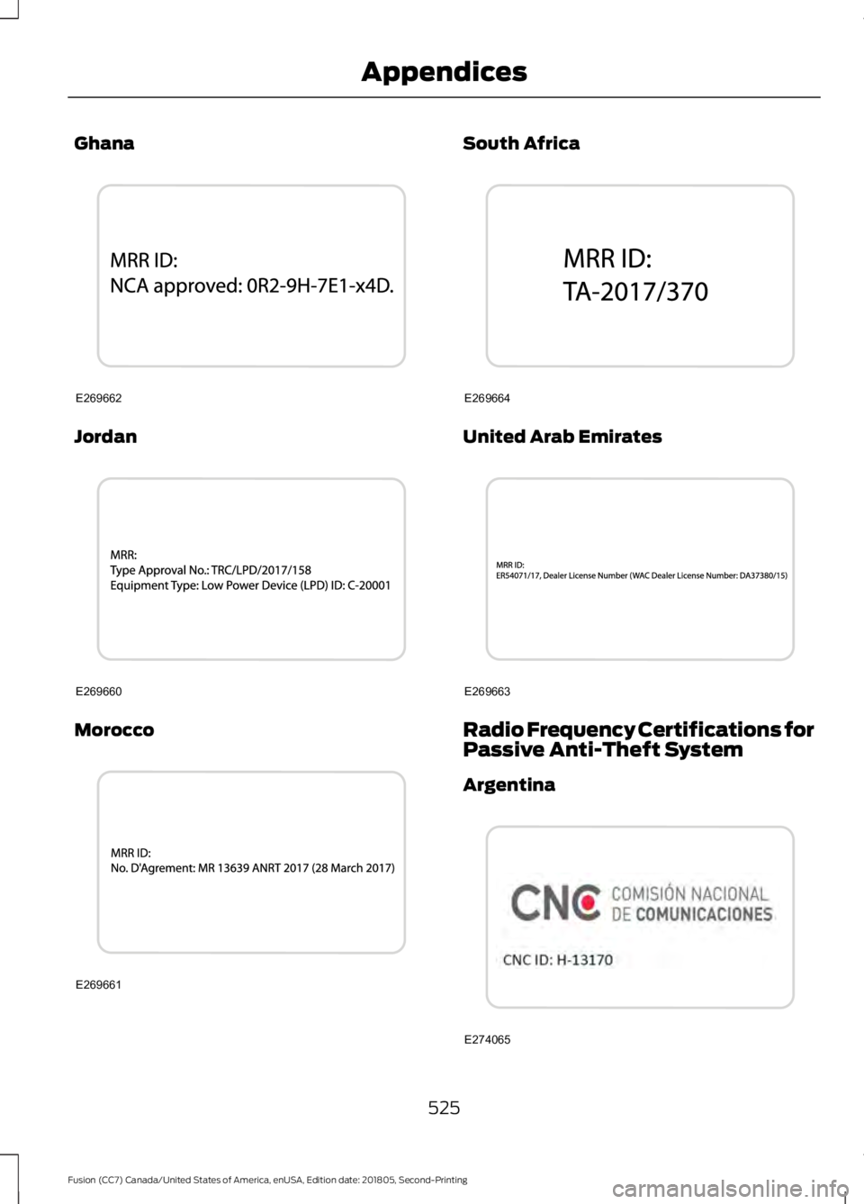 FORD FUSION 2019 Owners Manual Ghana
Jordan
Morocco South Africa
United Arab Emirates
Radio Frequency Certifications for
Passive Anti-Theft System
Argentina
525
Fusion (CC7) Canada/United States of America, enUSA, Edition date: 201 FORD FUSION 2019 Owners Manual Ghana
Jordan
Morocco South Africa
United Arab Emirates
Radio Frequency Certifications for
Passive Anti-Theft System
Argentina
525
Fusion (CC7) Canada/United States of America, enUSA, Edition date: 201