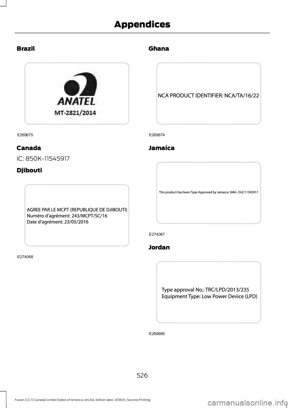 FORD FUSION 2019 Owners Manual Brazil
Canada
IC: 850K-11545917
Djibouti Ghana
Jamaica
Jordan
526
Fusion (CC7) Canada/United States of America, enUSA, Edition date: 201805, Second-Printing AppendicesE269675 E274068 E269674 E274067 E FORD FUSION 2019 Owners Manual Brazil
Canada
IC: 850K-11545917
Djibouti Ghana
Jamaica
Jordan
526
Fusion (CC7) Canada/United States of America, enUSA, Edition date: 201805, Second-Printing AppendicesE269675 E274068 E269674 E274067 E