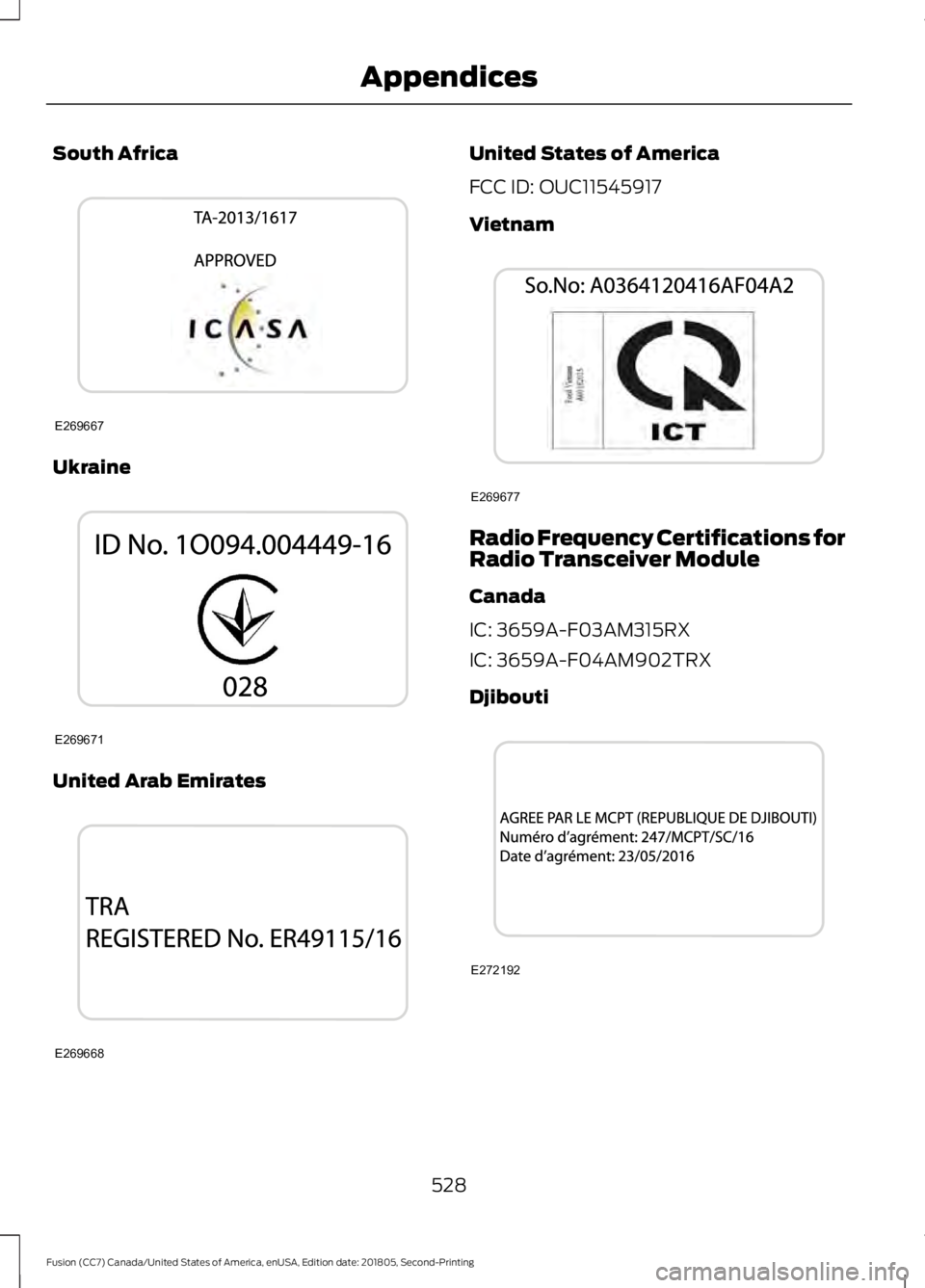FORD FUSION 2019 Owners Manual South Africa
Ukraine
United Arab Emirates United States of America
FCC ID: OUC11545917
Vietnam
Radio Frequency Certifications for
Radio Transceiver Module
Canada
IC: 3659A-F03AM315RX
IC: 3659A-F04AM90 FORD FUSION 2019 Owners Manual South Africa
Ukraine
United Arab Emirates United States of America
FCC ID: OUC11545917
Vietnam
Radio Frequency Certifications for
Radio Transceiver Module
Canada
IC: 3659A-F03AM315RX
IC: 3659A-F04AM90