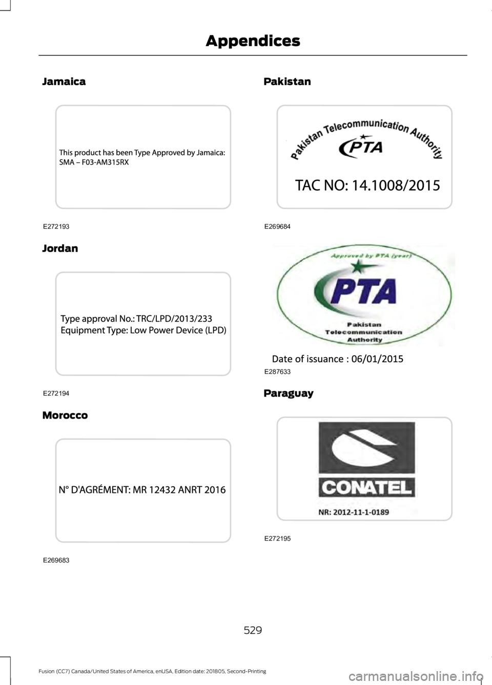 FORD FUSION 2019 Owners Manual Jamaica
Jordan
Morocco Pakistan
Paraguay
529
Fusion (CC7) Canada/United States of America, enUSA, Edition date: 201805, Second-Printing AppendicesE272193 E272194 E269683 E269684 E287633 E272195 FORD FUSION 2019 Owners Manual Jamaica
Jordan
Morocco Pakistan
Paraguay
529
Fusion (CC7) Canada/United States of America, enUSA, Edition date: 201805, Second-Printing AppendicesE272193 E272194 E269683 E269684 E287633 E272195