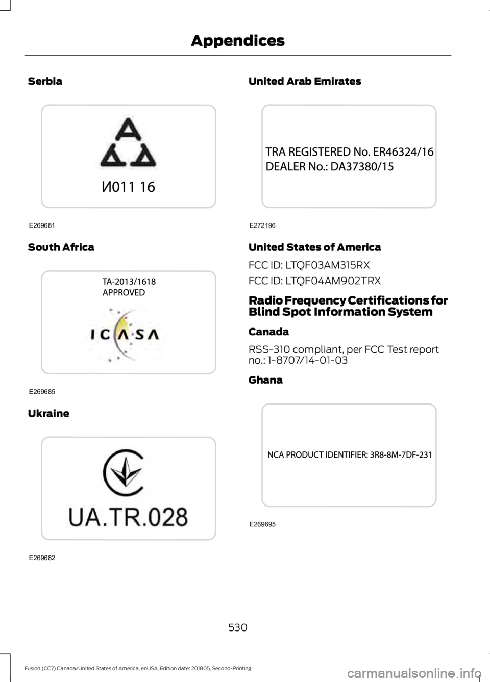 FORD FUSION 2019 Owners Manual Serbia
South Africa
Ukraine United Arab Emirates
United States of America
FCC ID: LTQF03AM315RX
FCC ID: LTQF04AM902TRX
Radio Frequency Certifications for
Blind Spot Information System
Canada
RSS-310 c FORD FUSION 2019 Owners Manual Serbia
South Africa
Ukraine United Arab Emirates
United States of America
FCC ID: LTQF03AM315RX
FCC ID: LTQF04AM902TRX
Radio Frequency Certifications for
Blind Spot Information System
Canada
RSS-310 c