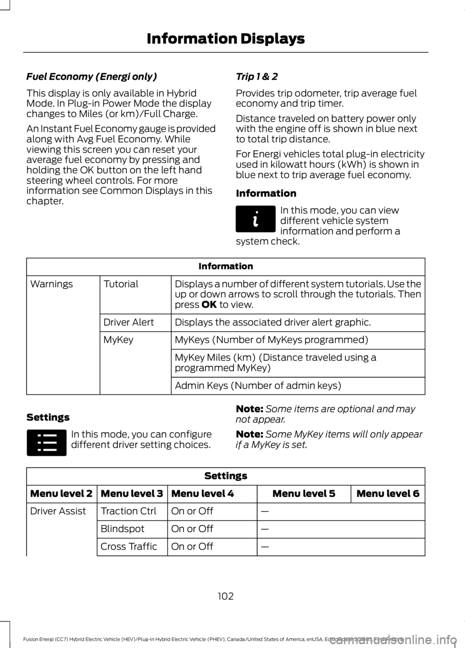 FORD FUSION HYBRID 2019 Owners Manual Fuel Economy (Energi only)
This display is only available in Hybrid
Mode. In Plug-in Power Mode the display
changes to Miles (or km)/Full Charge.
An Instant Fuel Economy gauge is provided
along with A FORD FUSION HYBRID 2019 Owners Manual Fuel Economy (Energi only)
This display is only available in Hybrid
Mode. In Plug-in Power Mode the display
changes to Miles (or km)/Full Charge.
An Instant Fuel Economy gauge is provided
along with A