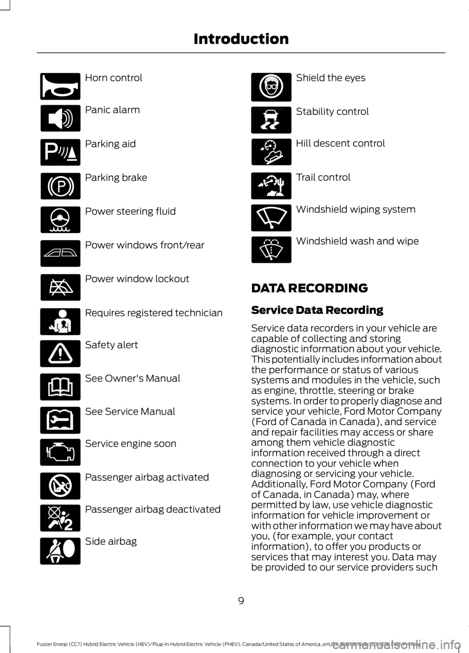 FORD FUSION HYBRID 2019  Owners Manual Horn control
Panic alarm
Parking aid
Parking brake
Power steering fluid
Power windows front/rear
Power window lockout
Requires registered technician
Safety alert
See Owner's Manual
See Service Man