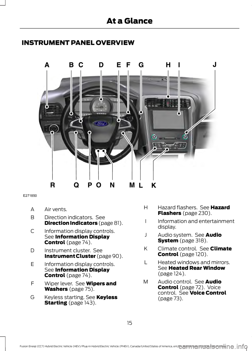 FORD FUSION HYBRID 2019 User Guide INSTRUMENT PANEL OVERVIEW
Air vents.
A
Direction indicators. See
Direction Indicators (page 81).
B
Information display controls.
See Information Display
Control (page 74).
C
Instrument cluster. See
FORD FUSION HYBRID 2019 User Guide INSTRUMENT PANEL OVERVIEW
Air vents.
A
Direction indicators. See
Direction Indicators (page 81).
B
Information display controls.
See Information Display
Control (page 74).
C
Instrument cluster. See
