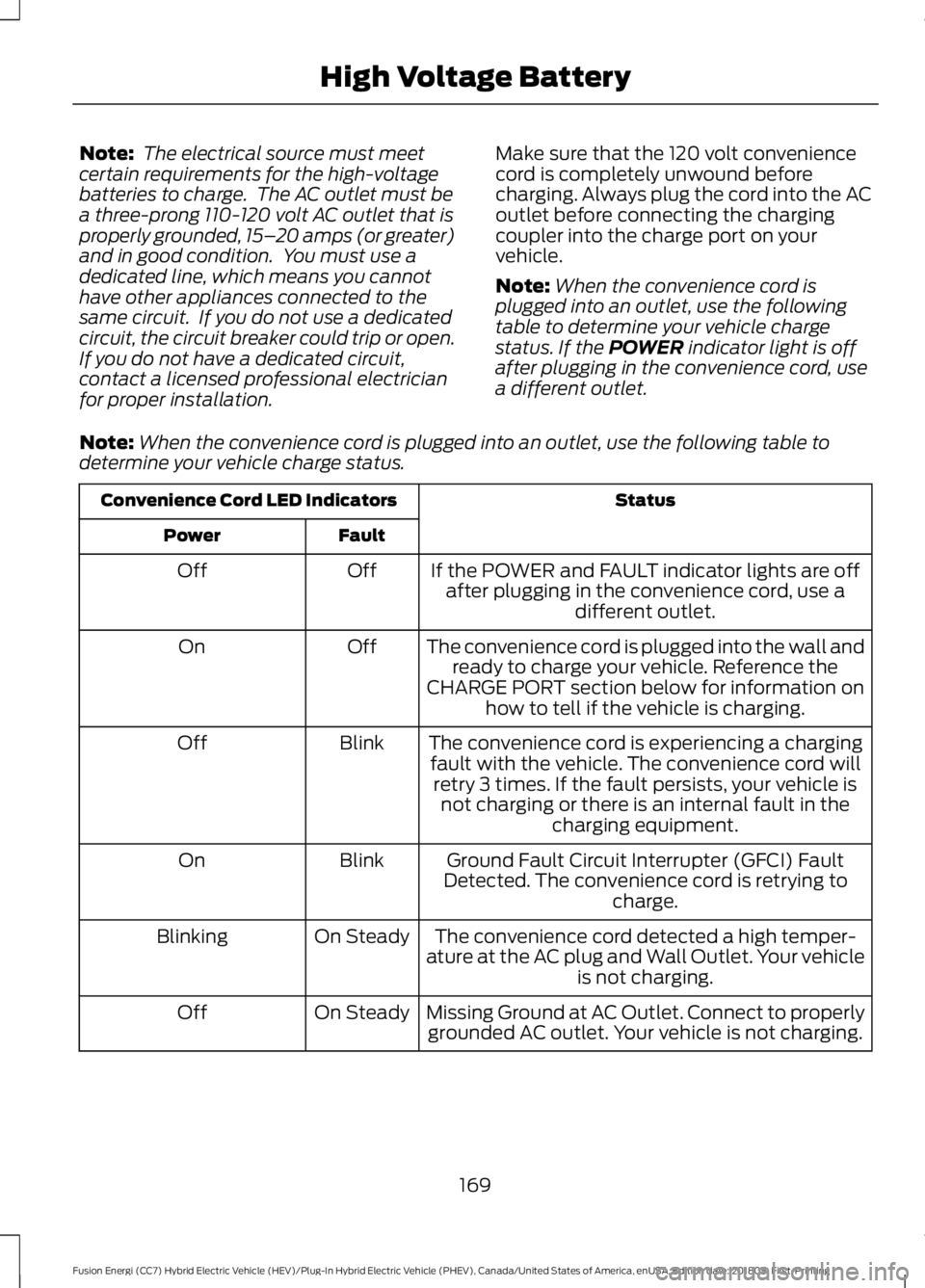FORD FUSION HYBRID 2019 Owners Manual Note:
The electrical source must meet
certain requirements for the high-voltage
batteries to charge. The AC outlet must be
a three-prong 110-120 volt AC outlet that is
properly grounded, 15– 20 am FORD FUSION HYBRID 2019 Owners Manual Note:
The electrical source must meet
certain requirements for the high-voltage
batteries to charge. The AC outlet must be
a three-prong 110-120 volt AC outlet that is
properly grounded, 15– 20 am
