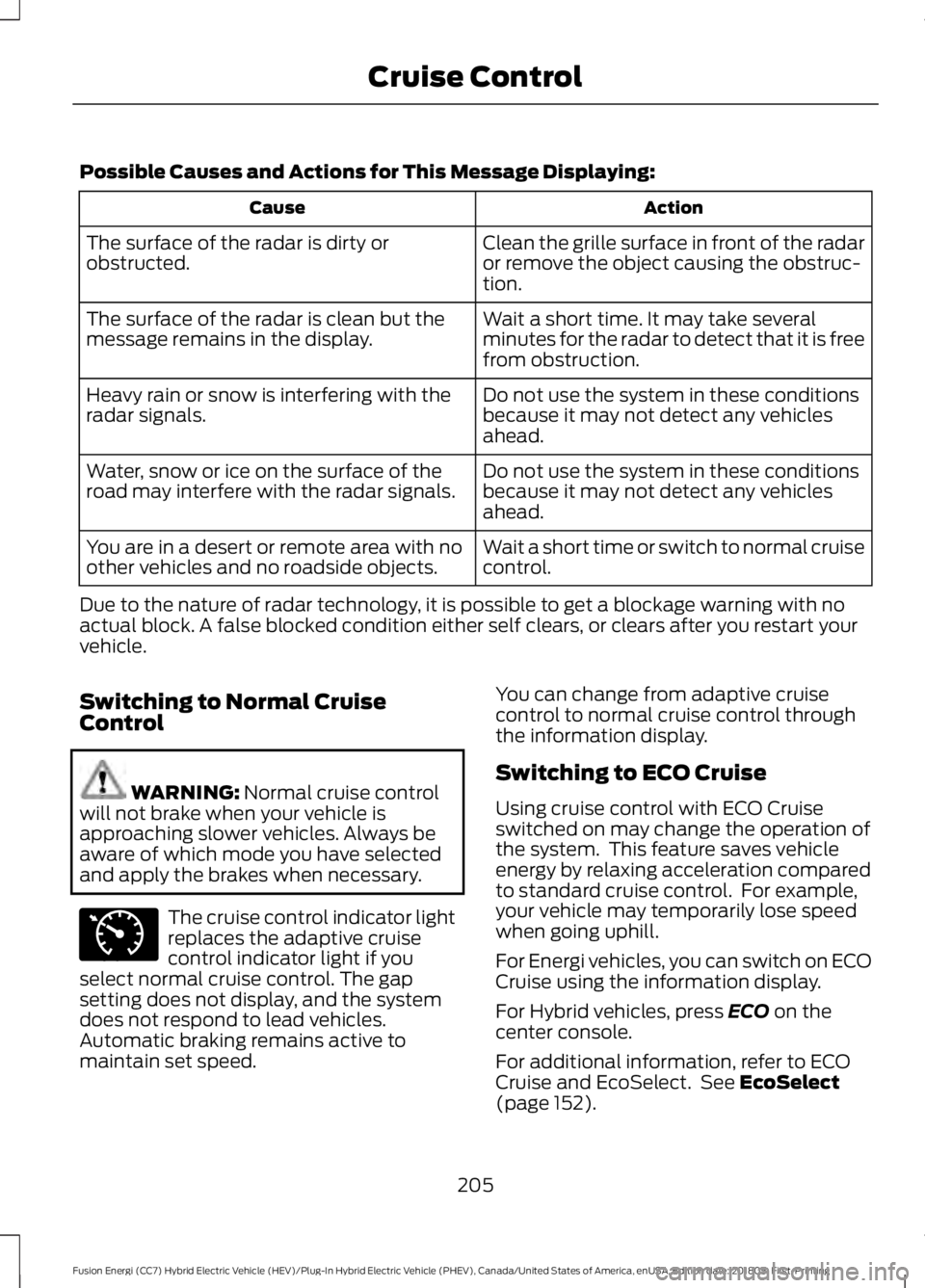 FORD FUSION HYBRID 2019 Owners Manual Possible Causes and Actions for This Message Displaying:
Action
Cause
Clean the grille surface in front of the radar
or remove the object causing the obstruc-
tion.
The surface of the radar is dirty o FORD FUSION HYBRID 2019 Owners Manual Possible Causes and Actions for This Message Displaying:
Action
Cause
Clean the grille surface in front of the radar
or remove the object causing the obstruc-
tion.
The surface of the radar is dirty o
