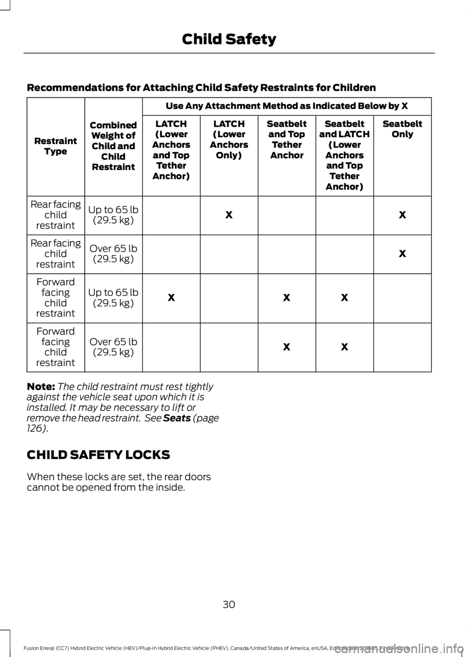 FORD FUSION HYBRID 2019  Owners Manual Recommendations for Attaching Child Safety Restraints for Children
Use Any Attachment Method as Indicated Below by X
Combined Weight ofChild and Child
Restraint
Restraint
Type Seatbelt
Only
Seatbelt
a