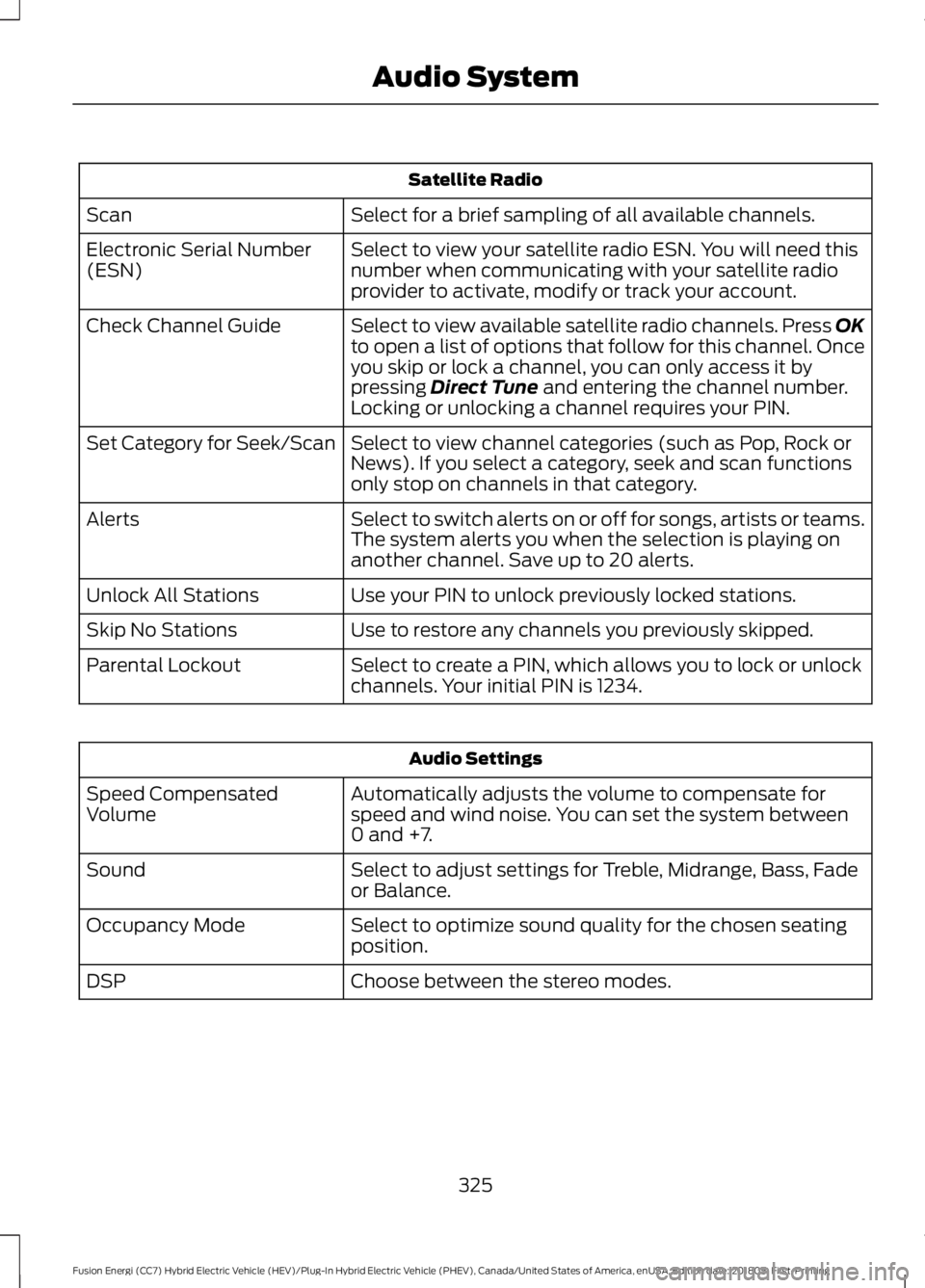 FORD FUSION HYBRID 2019  Owners Manual Satellite Radio
Select for a brief sampling of all available channels.
Scan
Select to view your satellite radio ESN. You will need this
number when communicating with your satellite radio
provider to 