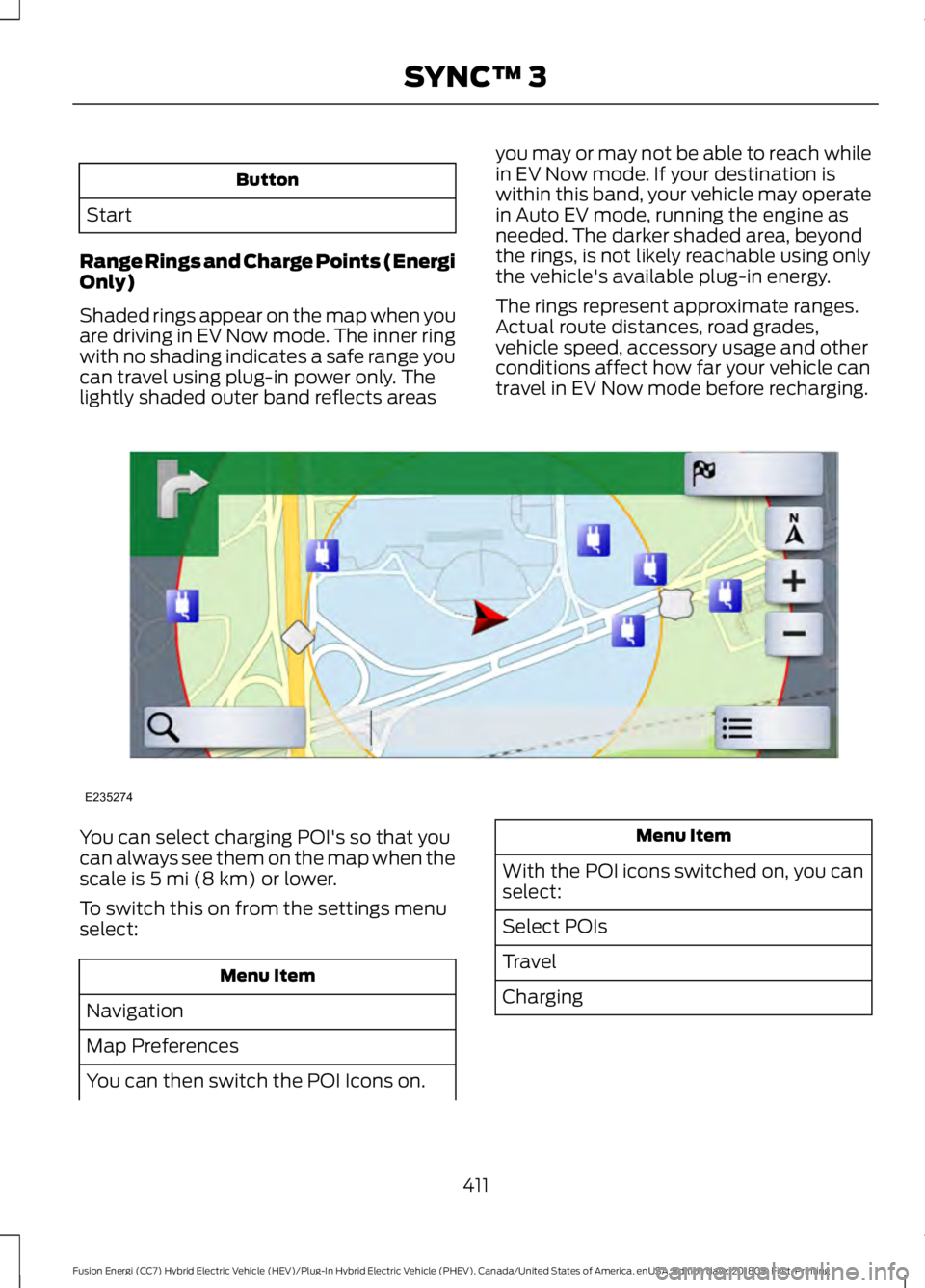 FORD FUSION HYBRID 2019 Owners Manual Button
Start
Range Rings and Charge Points (Energi
Only)
Shaded rings appear on the map when you
are driving in EV Now mode. The inner ring
with no shading indicates a safe range you
can travel using FORD FUSION HYBRID 2019 Owners Manual Button
Start
Range Rings and Charge Points (Energi
Only)
Shaded rings appear on the map when you
are driving in EV Now mode. The inner ring
with no shading indicates a safe range you
can travel using