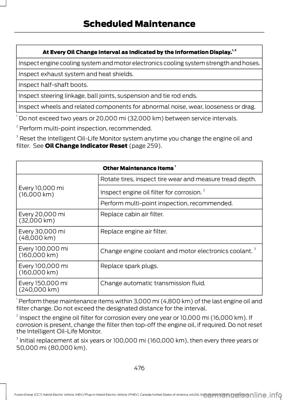 FORD FUSION HYBRID 2019  Owners Manual At Every Oil Change Interval as Indicated by the Information Display.
1, 2
Inspect engine cooling system and motor electronics cooling system strength and hoses.
Inspect exhaust system and heat shield