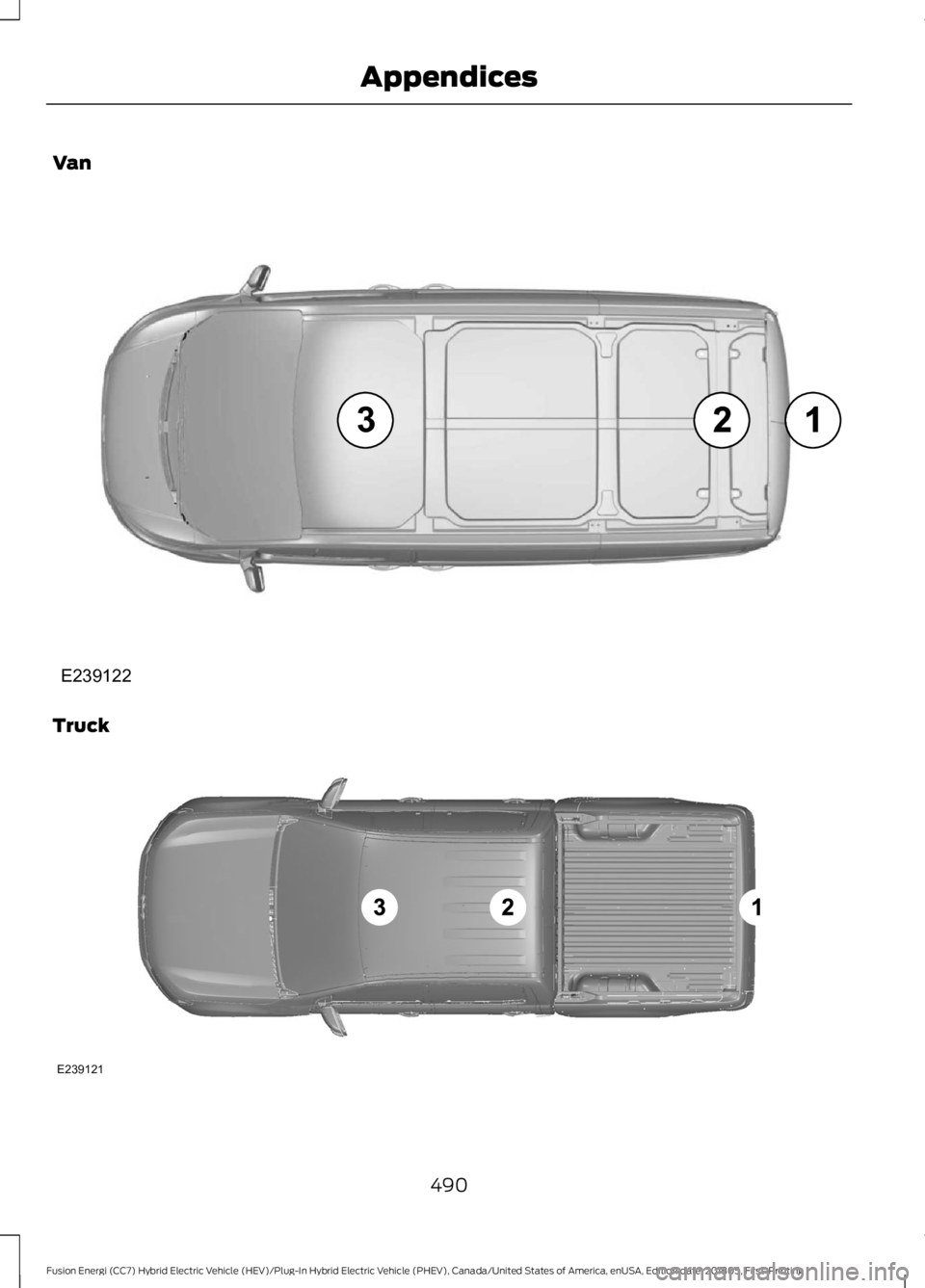 FORD FUSION HYBRID 2019 Owners Manual Van
Truck
490
Fusion Energi (CC7) Hybrid Electric Vehicle (HEV)/Plug-In Hybrid Electric Vehicle (PHEV), Canada/United States of America, enUSA, Edition date: 201805, First-Printing AppendicesE239122 E FORD FUSION HYBRID 2019 Owners Manual Van
Truck
490
Fusion Energi (CC7) Hybrid Electric Vehicle (HEV)/Plug-In Hybrid Electric Vehicle (PHEV), Canada/United States of America, enUSA, Edition date: 201805, First-Printing AppendicesE239122 E