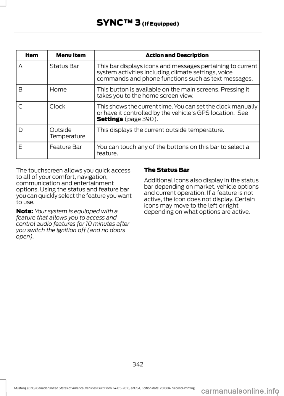 FORD MUSTANG 2019  Owners Manual Action and Description
Menu Item
Item
This bar displays icons and messages pertaining to current
system activities including climate settings, voice
commands and phone functions such as text messages.