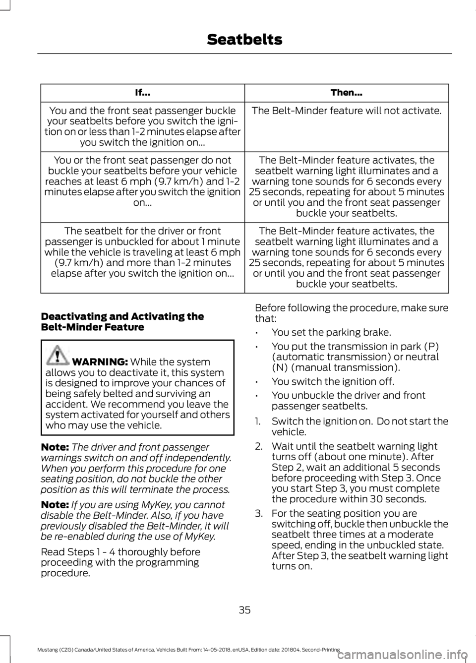 FORD MUSTANG 2019 Owners Guide Then...
If...
The Belt-Minder feature will not activate.
You and the front seat passenger buckle
your seatbelts before you switch the igni-
tion on or less than 1-2 minutes elapse after you switch the FORD MUSTANG 2019 Owners Guide Then...
If...
The Belt-Minder feature will not activate.
You and the front seat passenger buckle
your seatbelts before you switch the igni-
tion on or less than 1-2 minutes elapse after you switch the