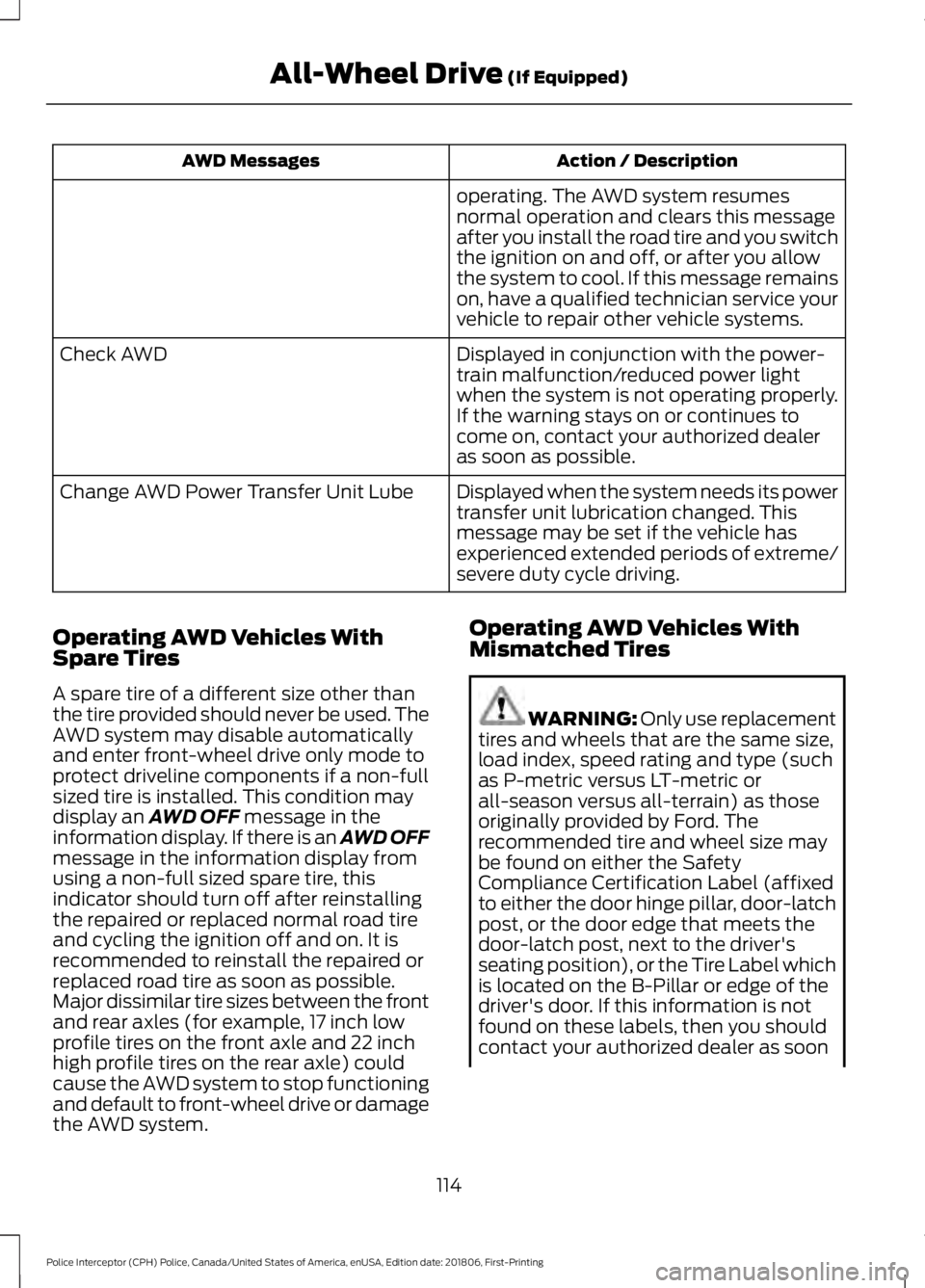 FORD POLICE INTERCEPTOR 2019  Owners Manual Action / Description
AWD Messages
operating. The AWD system resumes
normal operation and clears this message
after you install the road tire and you switch
the ignition on and off, or after you allow
