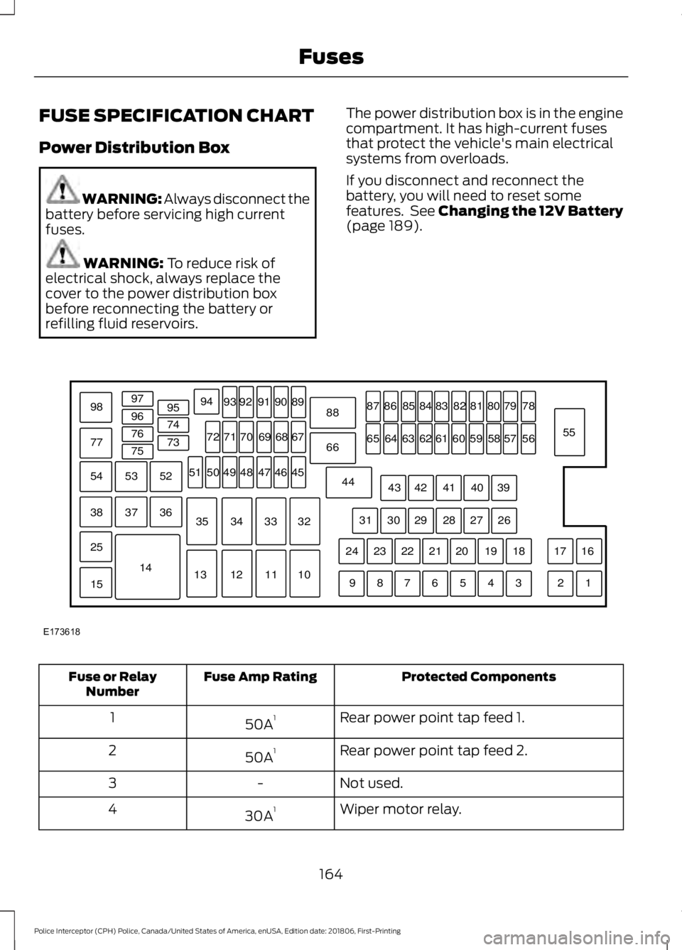 FORD POLICE INTERCEPTOR 2019  Owners Manual FUSE SPECIFICATION CHART
Power Distribution Box
WARNING: Always disconnect the
battery before servicing high current
fuses. WARNING: To reduce risk of
electrical shock, always replace the
cover to the