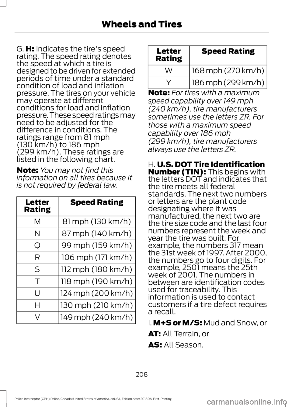FORD POLICE INTERCEPTOR 2019 Owners Manual G.
H: Indicates the tire's speed
rating. The speed rating denotes
the speed at which a tire is
designed to be driven for extended
periods of time under a standard
condition of load and inflation
p FORD POLICE INTERCEPTOR 2019 Owners Manual G.
H: Indicates the tire's speed
rating. The speed rating denotes
the speed at which a tire is
designed to be driven for extended
periods of time under a standard
condition of load and inflation
p