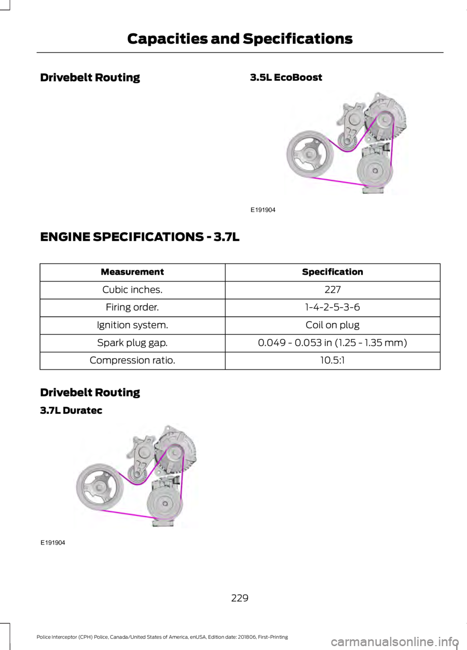FORD POLICE INTERCEPTOR 2019 Owners Manual Drivebelt Routing
3.5L EcoBoostENGINE SPECIFICATIONS - 3.7L
Specification
Measurement
227
Cubic inches.
1-4-2-5-3-6
Firing order.
Coil on plug
Ignition system.
0.049 - 0.053 in (1.25 - 1.35 mm)
Spark FORD POLICE INTERCEPTOR 2019 Owners Manual Drivebelt Routing
3.5L EcoBoostENGINE SPECIFICATIONS - 3.7L
Specification
Measurement
227
Cubic inches.
1-4-2-5-3-6
Firing order.
Coil on plug
Ignition system.
0.049 - 0.053 in (1.25 - 1.35 mm)
Spark