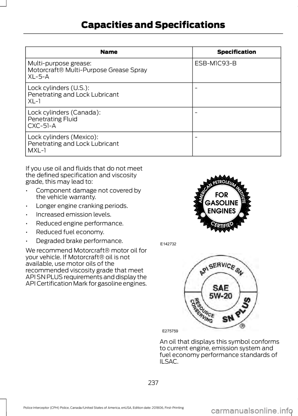 FORD POLICE INTERCEPTOR 2019 Owners Manual Specification
Name
ESB-M1C93-B
Multi-purpose grease:
Motorcraft® Multi-Purpose Grease Spray
XL-5-A
-
Lock cylinders (U.S.):
Penetrating and Lock Lubricant
XL-1
-
Lock cylinders (Canada):
Penetrating FORD POLICE INTERCEPTOR 2019 Owners Manual Specification
Name
ESB-M1C93-B
Multi-purpose grease:
Motorcraft® Multi-Purpose Grease Spray
XL-5-A
-
Lock cylinders (U.S.):
Penetrating and Lock Lubricant
XL-1
-
Lock cylinders (Canada):
Penetrating