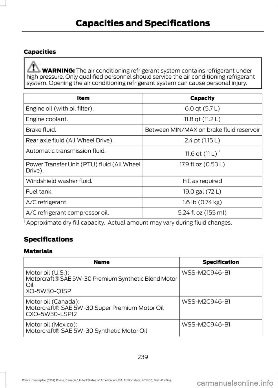 FORD POLICE INTERCEPTOR 2019 Owners Manual Capacities
WARNING: The air conditioning refrigerant system contains refrigerant under
high pressure. Only qualified personnel should service the air conditioning refrigerant
system. Opening the air c FORD POLICE INTERCEPTOR 2019 Owners Manual Capacities
WARNING: The air conditioning refrigerant system contains refrigerant under
high pressure. Only qualified personnel should service the air conditioning refrigerant
system. Opening the air c