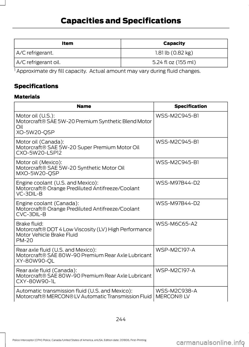 FORD POLICE INTERCEPTOR 2019 Owners Manual Capacity
Item
1.81 lb (0.82 kg)
A/C refrigerant.
5.24 fl oz (155 ml)
A/C refrigerant oil.
1 Approximate dry fill capacity. Actual amount may vary during fluid changes.
Specifications
Materials Speci FORD POLICE INTERCEPTOR 2019 Owners Manual Capacity
Item
1.81 lb (0.82 kg)
A/C refrigerant.
5.24 fl oz (155 ml)
A/C refrigerant oil.
1 Approximate dry fill capacity. Actual amount may vary during fluid changes.
Specifications
Materials Speci