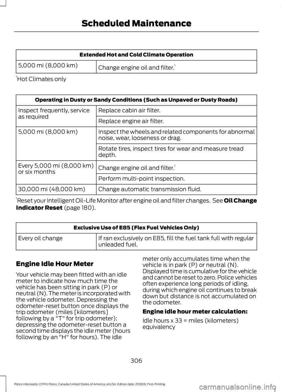 FORD POLICE INTERCEPTOR 2019 Owners Manual Extended Hot and Cold Climate Operation
Change engine oil and filter. 1
5,000 mi (8,000 km)
1 Hot Climates only Operating in Dusty or Sandy Conditions (Such as Unpaved or Dusty Roads)
Replace cabin ai FORD POLICE INTERCEPTOR 2019 Owners Manual Extended Hot and Cold Climate Operation
Change engine oil and filter. 1
5,000 mi (8,000 km)
1 Hot Climates only Operating in Dusty or Sandy Conditions (Such as Unpaved or Dusty Roads)
Replace cabin ai