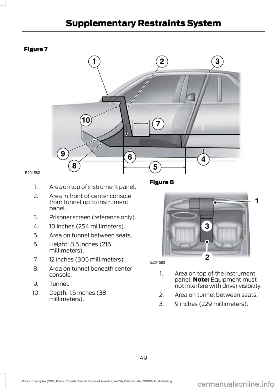 FORD POLICE INTERCEPTOR 2019 Workshop Manual Figure 7
Area on top of instrument panel.
1.
Area in front of center console
from tunnel up to instrument
panel.
2.
Prisoner screen (reference only).
3.
10 inches (254 millimeters).
4.
Area on tunnel 