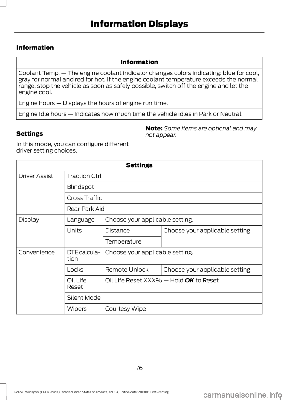 FORD POLICE INTERCEPTOR 2019 Manual PDF Information
Information
Coolant Temp. — The engine coolant indicator changes colors indicating: blue for cool,
gray for normal and red for hot. If the engine coolant temperature exceeds the normal
r FORD POLICE INTERCEPTOR 2019 Manual PDF Information
Information
Coolant Temp. — The engine coolant indicator changes colors indicating: blue for cool,
gray for normal and red for hot. If the engine coolant temperature exceeds the normal
r