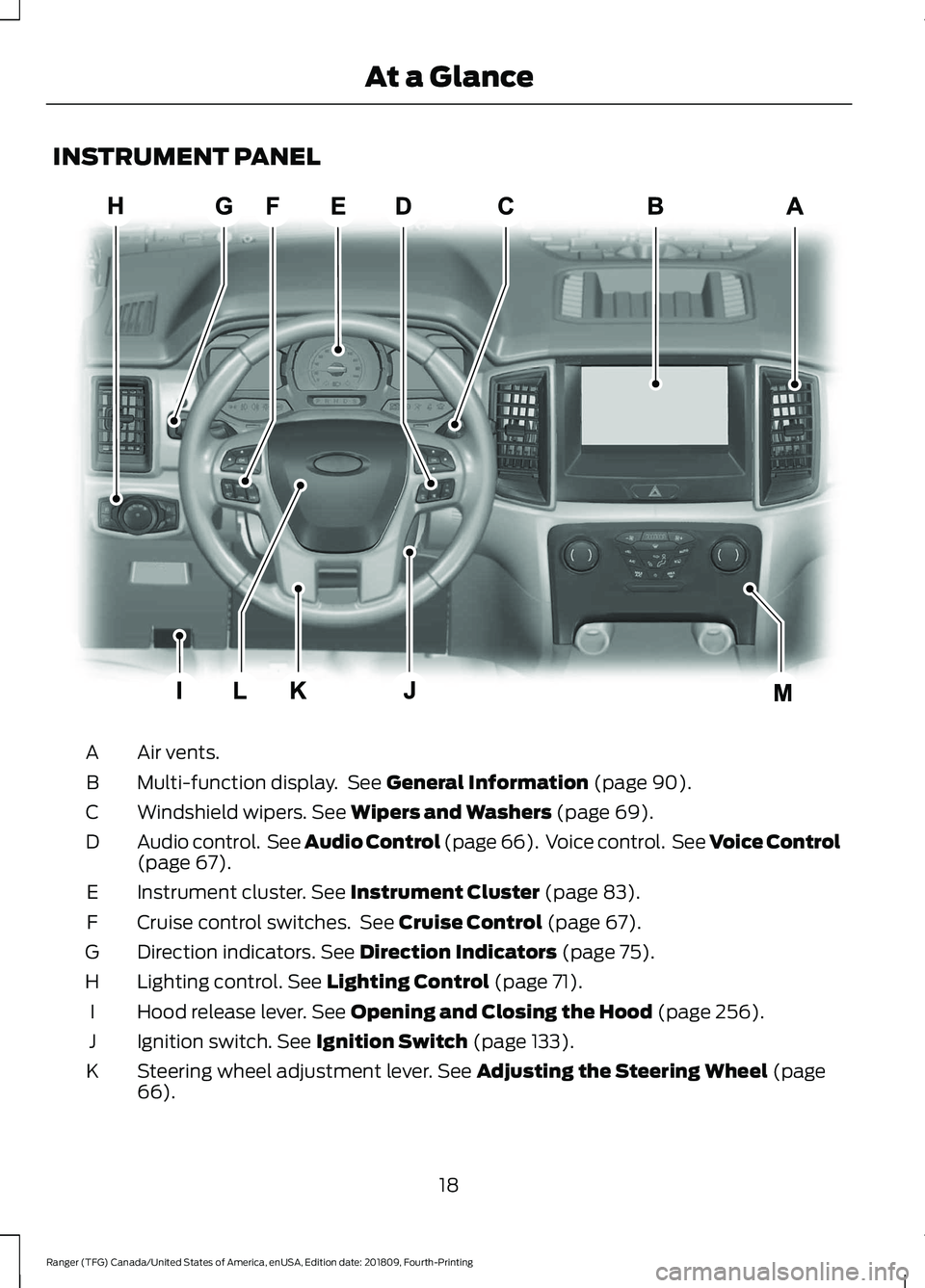FORD RANGER 2019 Owners Manual INSTRUMENT PANEL
Air vents.
A
Multi-function display. See General Information (page 90).
B
Windshield wipers.
See Wipers and Washers (page 69).
C
Audio control. See Audio Control (page 66). Voice FORD RANGER 2019 Owners Manual INSTRUMENT PANEL
Air vents.
A
Multi-function display. See General Information (page 90).
B
Windshield wipers.
See Wipers and Washers (page 69).
C
Audio control. See Audio Control (page 66). Voice