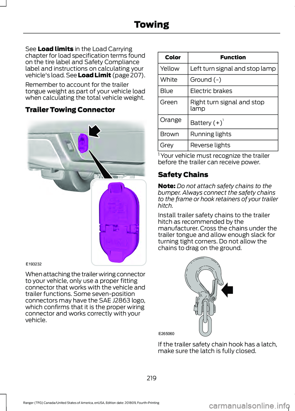 FORD RANGER 2019 Owners Manual See Load limits in the Load Carrying
chapter for load specification terms found
on the tire label and Safety Compliance
label and instructions on calculating your
vehicle's load. See Load Limit (p FORD RANGER 2019 Owners Manual See Load limits in the Load Carrying
chapter for load specification terms found
on the tire label and Safety Compliance
label and instructions on calculating your
vehicle's load. See Load Limit (p