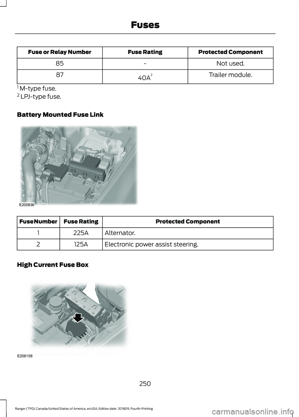 FORD RANGER 2019  Owners Manual Protected Component
Fuse Rating
Fuse or Relay Number
Not used.
-
85
Trailer module.
40A 2
87
1  M-type fuse.
2  LPJ-type fuse.
Battery Mounted Fuse Link Protected Component
Fuse Rating
Fuse Number
Alt