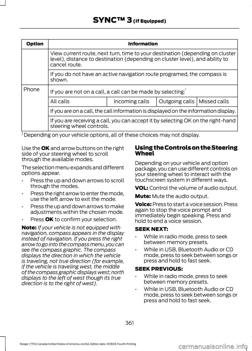 FORD RANGER 2019 Owners Manual Information
Option
View current route, next turn, time to your destination (depending on cluster
level), distance to destination (depending on cluster level), and ability to
cancel route.
If you do no FORD RANGER 2019 Owners Manual Information
Option
View current route, next turn, time to your destination (depending on cluster
level), distance to destination (depending on cluster level), and ability to
cancel route.
If you do no