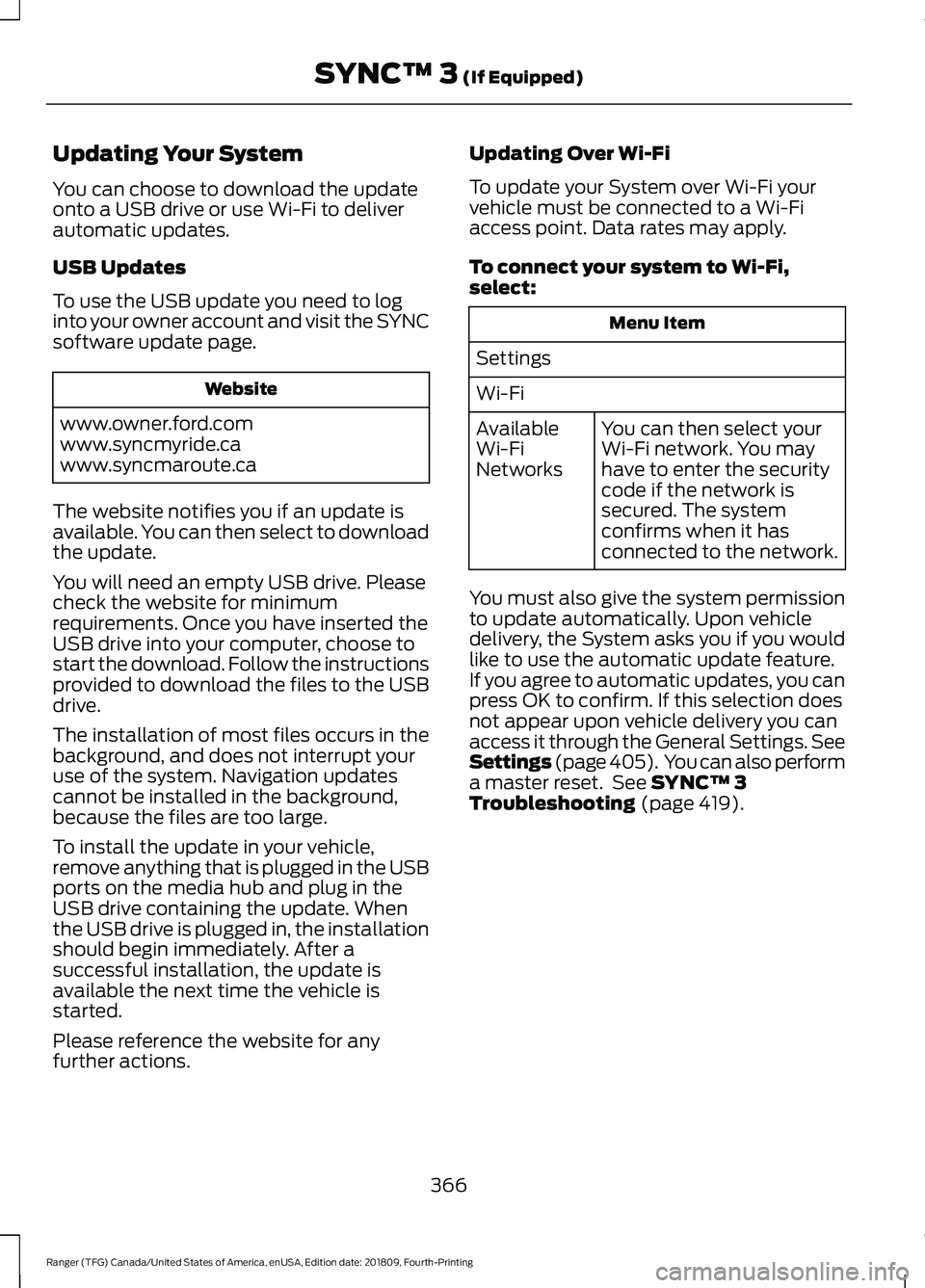 FORD RANGER 2019 Owners Manual Updating Your System
You can choose to download the update
onto a USB drive or use Wi-Fi to deliver
automatic updates.
USB Updates
To use the USB update you need to log
into your owner account and vis FORD RANGER 2019 Owners Manual Updating Your System
You can choose to download the update
onto a USB drive or use Wi-Fi to deliver
automatic updates.
USB Updates
To use the USB update you need to log
into your owner account and vis