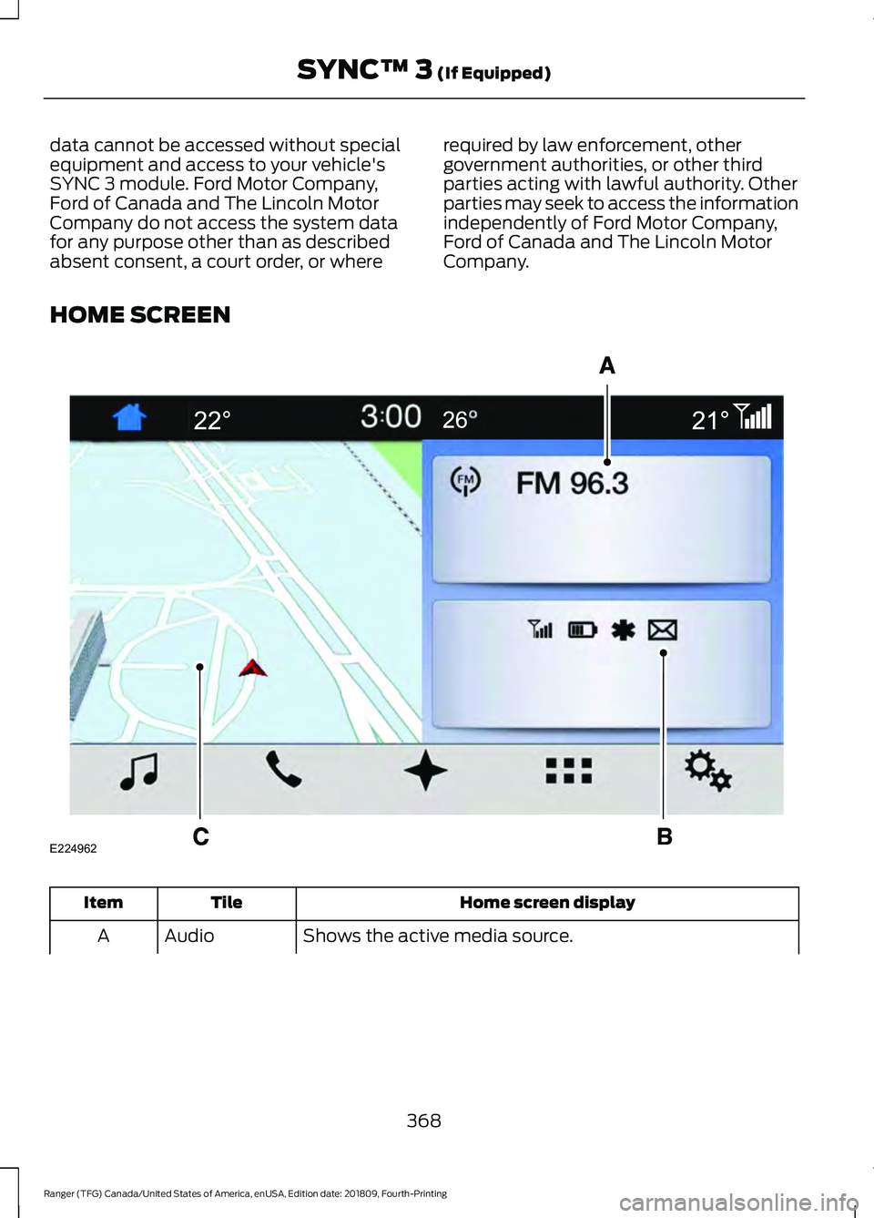 FORD RANGER 2019 Owners Manual data cannot be accessed without special
equipment and access to your vehicle's
SYNC 3 module. Ford Motor Company,
Ford of Canada and The Lincoln Motor
Company do not access the system data
for any FORD RANGER 2019 Owners Manual data cannot be accessed without special
equipment and access to your vehicle's
SYNC 3 module. Ford Motor Company,
Ford of Canada and The Lincoln Motor
Company do not access the system data
for any