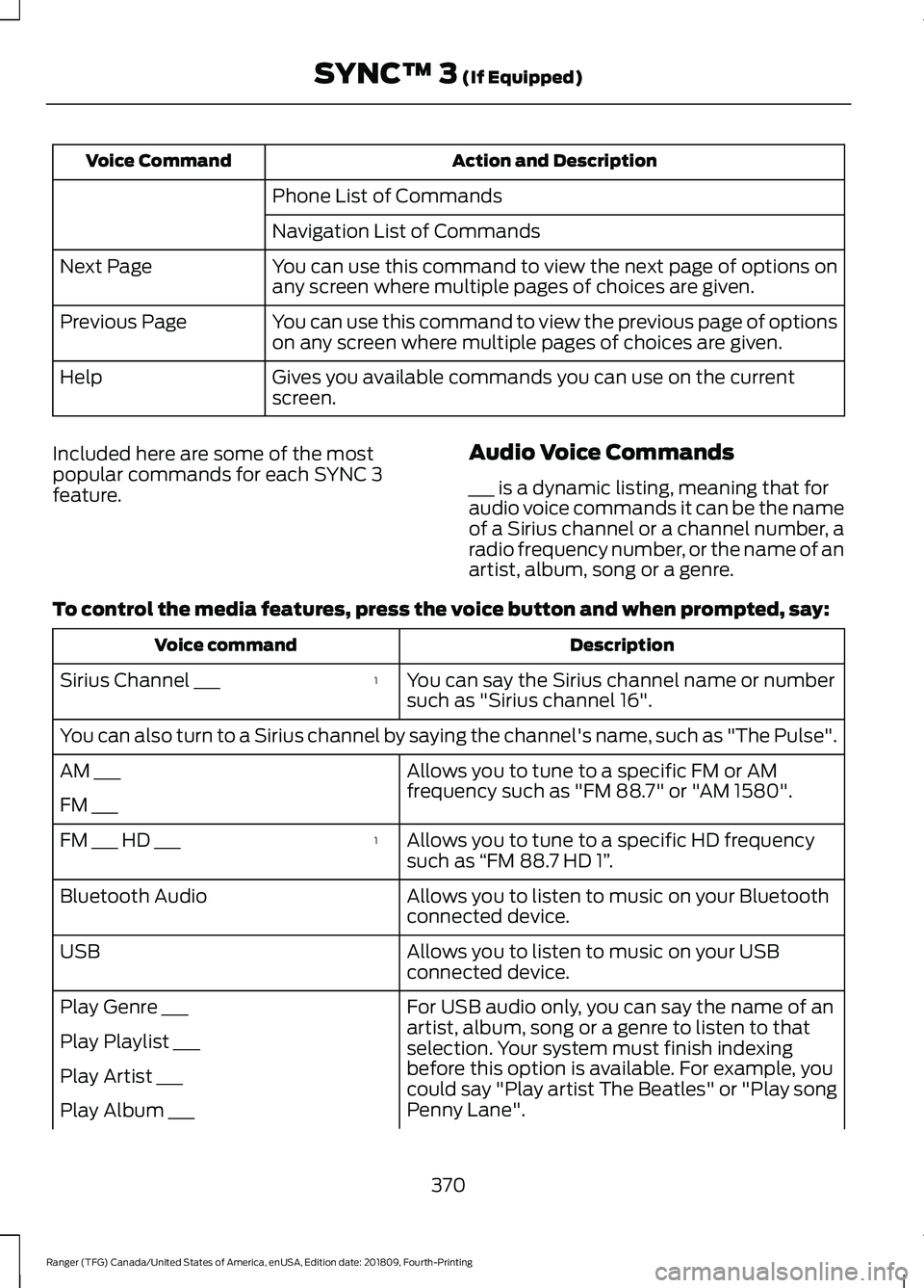 FORD RANGER 2019 Owners Manual Action and Description
Voice Command
Phone List of Commands
Navigation List of Commands
You can use this command to view the next page of options on
any screen where multiple pages of choices are give FORD RANGER 2019 Owners Manual Action and Description
Voice Command
Phone List of Commands
Navigation List of Commands
You can use this command to view the next page of options on
any screen where multiple pages of choices are give