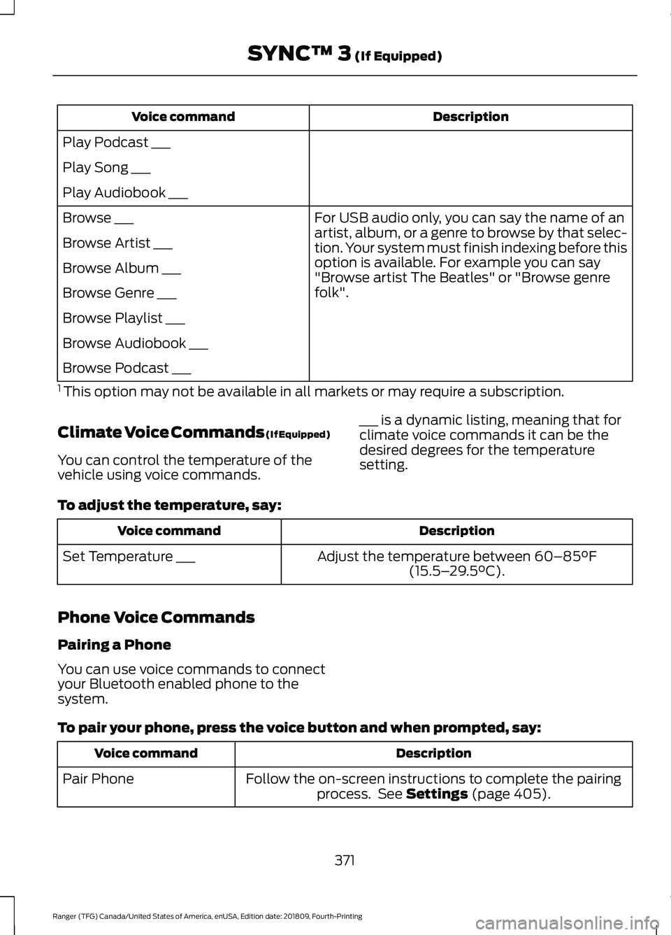 FORD RANGER 2019 Owners Manual Description
Voice command
Play Podcast ___
Play Song ___
Play Audiobook ___ For USB audio only, you can say the name of an
artist, album, or a genre to browse by that selec-
tion. Your system must fin FORD RANGER 2019 Owners Manual Description
Voice command
Play Podcast ___
Play Song ___
Play Audiobook ___ For USB audio only, you can say the name of an
artist, album, or a genre to browse by that selec-
tion. Your system must fin