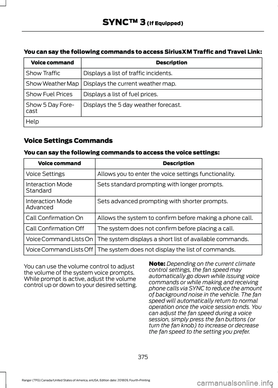 FORD RANGER 2019 Service Manual You can say the following commands to access SiriusXM Traffic and Travel Link:
Description
Voice command
Displays a list of traffic incidents.
Show Traffic
Displays the current weather map.
Show Weath FORD RANGER 2019 Service Manual You can say the following commands to access SiriusXM Traffic and Travel Link:
Description
Voice command
Displays a list of traffic incidents.
Show Traffic
Displays the current weather map.
Show Weath