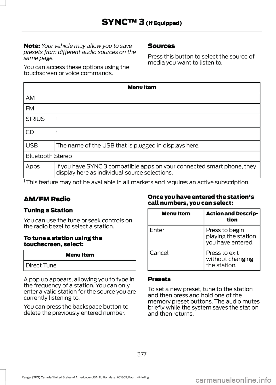 FORD RANGER 2019 Owners Manual Note:
Your vehicle may allow you to save
presets from different audio sources on the
same page.
You can access these options using the
touchscreen or voice commands. Sources
Press this button to selec FORD RANGER 2019 Owners Manual Note:
Your vehicle may allow you to save
presets from different audio sources on the
same page.
You can access these options using the
touchscreen or voice commands. Sources
Press this button to selec