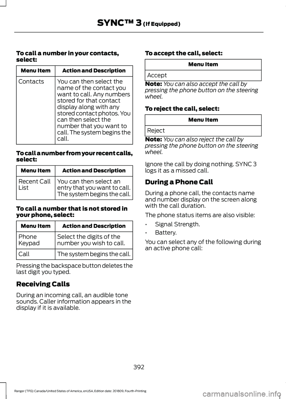 FORD RANGER 2019 Owners Manual To call a number in your contacts,
select:
Action and Description
Menu Item
You can then select the
name of the contact you
want to call. Any numbers
stored for that contact
display along with any
sto FORD RANGER 2019 Owners Manual To call a number in your contacts,
select:
Action and Description
Menu Item
You can then select the
name of the contact you
want to call. Any numbers
stored for that contact
display along with any
sto