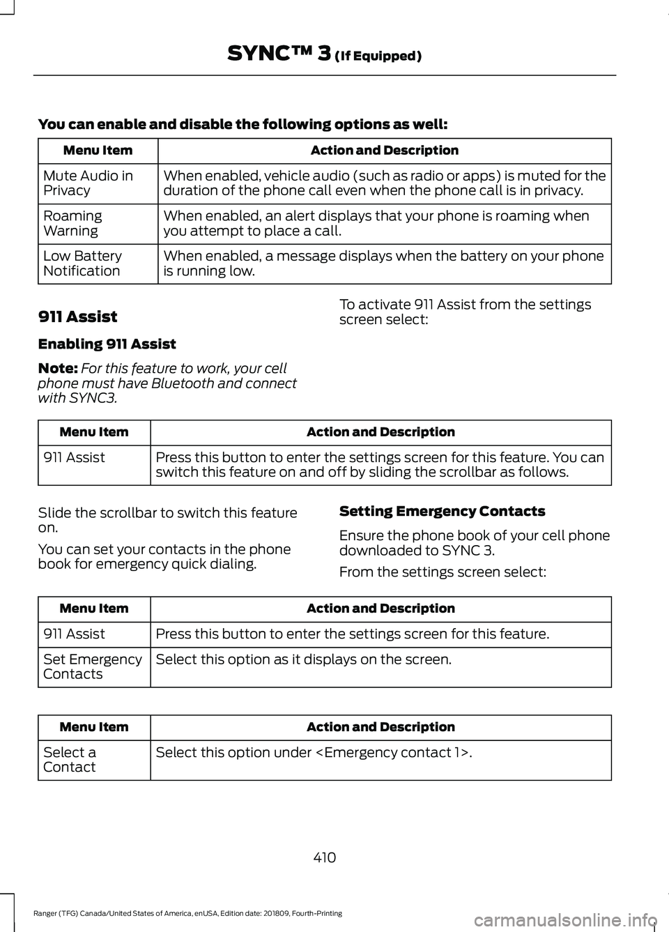 FORD RANGER 2019 Owners Manual You can enable and disable the following options as well:
Action and Description
Menu Item
When enabled, vehicle audio (such as radio or apps) is muted for the
duration of the phone call even when the FORD RANGER 2019 Owners Manual You can enable and disable the following options as well:
Action and Description
Menu Item
When enabled, vehicle audio (such as radio or apps) is muted for the
duration of the phone call even when the
