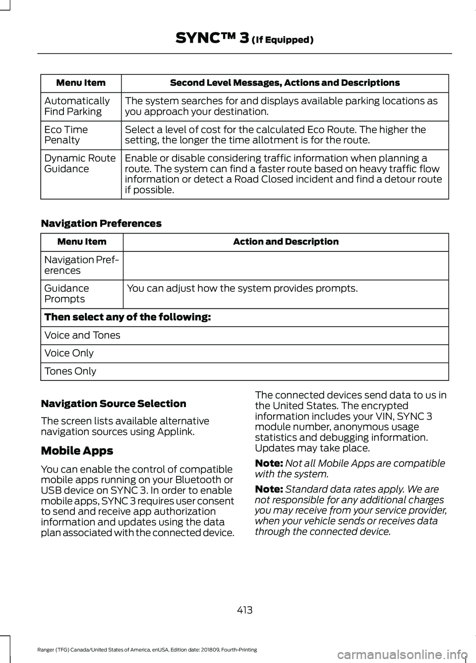 FORD RANGER 2019 Owners Manual Second Level Messages, Actions and Descriptions
Menu Item
The system searches for and displays available parking locations as
you approach your destination.
Automatically
Find Parking
Select a level o FORD RANGER 2019 Owners Manual Second Level Messages, Actions and Descriptions
Menu Item
The system searches for and displays available parking locations as
you approach your destination.
Automatically
Find Parking
Select a level o