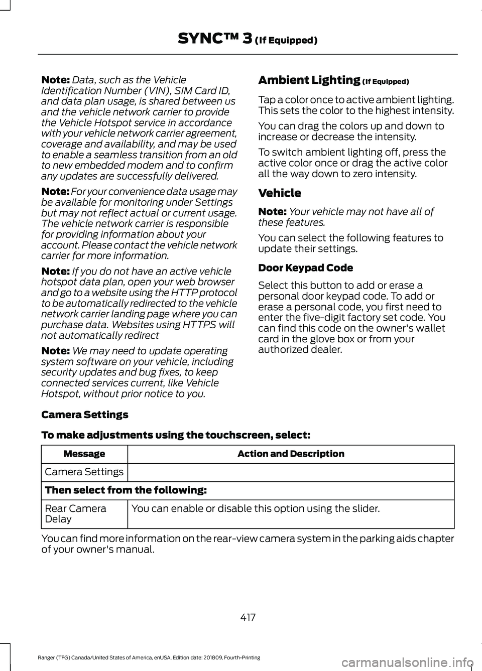 FORD RANGER 2019 Workshop Manual Note:
Data, such as the Vehicle
Identification Number (VIN), SIM Card ID,
and data plan usage, is shared between us
and the vehicle network carrier to provide
the Vehicle Hotspot service in accordance FORD RANGER 2019 Workshop Manual Note:
Data, such as the Vehicle
Identification Number (VIN), SIM Card ID,
and data plan usage, is shared between us
and the vehicle network carrier to provide
the Vehicle Hotspot service in accordance