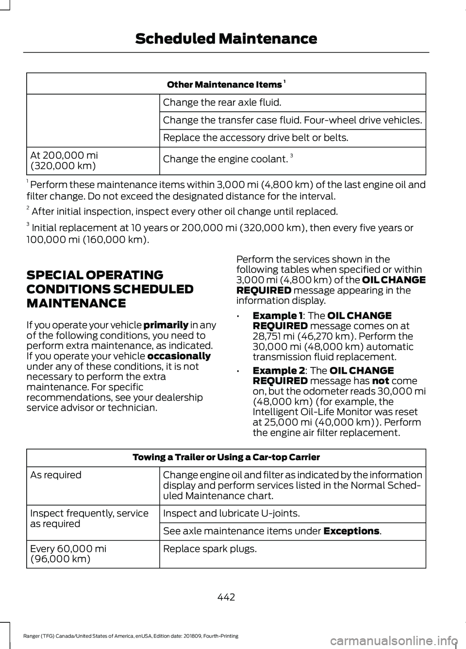 FORD RANGER 2019 Owners Manual Other Maintenance Items
1
Change the rear axle fluid.
Change the transfer case fluid. Four-wheel drive vehicles.
Replace the accessory drive belt or belts.
Change the engine coolant. 3
At 200,000 mi
FORD RANGER 2019 Owners Manual Other Maintenance Items
1
Change the rear axle fluid.
Change the transfer case fluid. Four-wheel drive vehicles.
Replace the accessory drive belt or belts.
Change the engine coolant. 3
At 200,000 mi