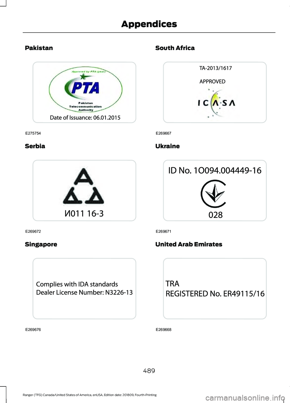 FORD RANGER 2019 Owners Manual Pakistan
Serbia
Singapore South Africa
Ukraine
United Arab Emirates
489
Ranger (TFG) Canada/United States of America, enUSA, Edition date: 201809, Fourth-Printing AppendicesE275754 E269672 E269676 E26 FORD RANGER 2019 Owners Manual Pakistan
Serbia
Singapore South Africa
Ukraine
United Arab Emirates
489
Ranger (TFG) Canada/United States of America, enUSA, Edition date: 201809, Fourth-Printing AppendicesE275754 E269672 E269676 E26