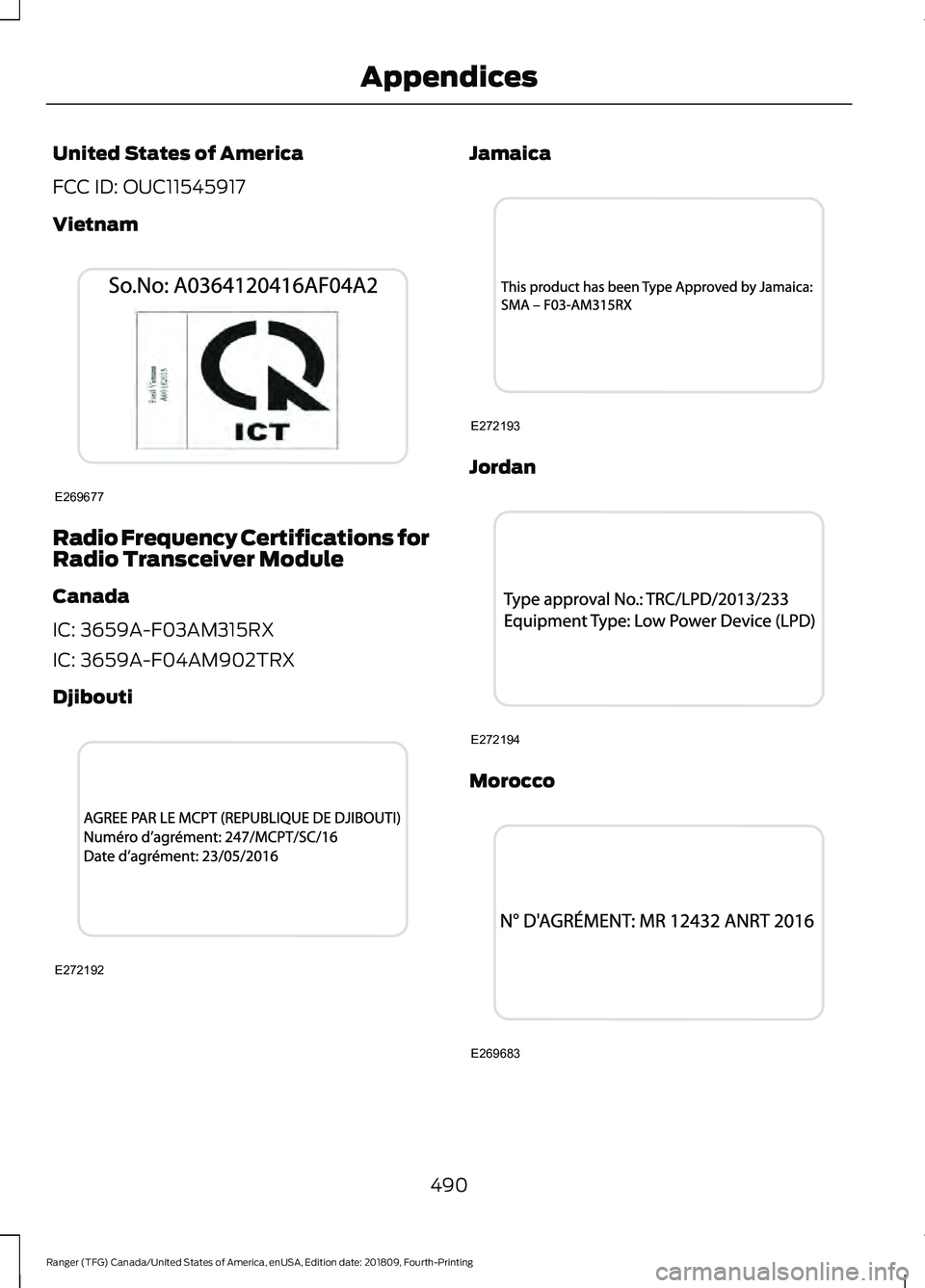 FORD RANGER 2019 Owners Manual United States of America
FCC ID: OUC11545917
Vietnam
Radio Frequency Certifications for
Radio Transceiver Module
Canada
IC: 3659A-F03AM315RX
IC: 3659A-F04AM902TRX
Djibouti Jamaica
Jordan
Morocco
490
R FORD RANGER 2019 Owners Manual United States of America
FCC ID: OUC11545917
Vietnam
Radio Frequency Certifications for
Radio Transceiver Module
Canada
IC: 3659A-F03AM315RX
IC: 3659A-F04AM902TRX
Djibouti Jamaica
Jordan
Morocco
490
R