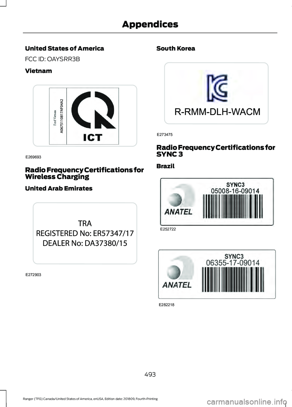FORD RANGER 2019 Owners Manual United States of America
FCC ID: OAYSRR3B
Vietnam
Radio Frequency Certifications for
Wireless Charging
United Arab Emirates South Korea
Radio Frequency Certifications for
SYNC 3
Brazil
493
Ranger (TFG FORD RANGER 2019 Owners Manual United States of America
FCC ID: OAYSRR3B
Vietnam
Radio Frequency Certifications for
Wireless Charging
United Arab Emirates South Korea
Radio Frequency Certifications for
SYNC 3
Brazil
493
Ranger (TFG
